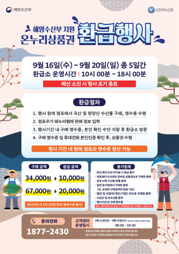 구리농수산물도매시장, 2026년 추석 온누리상품권 환급행사 운영