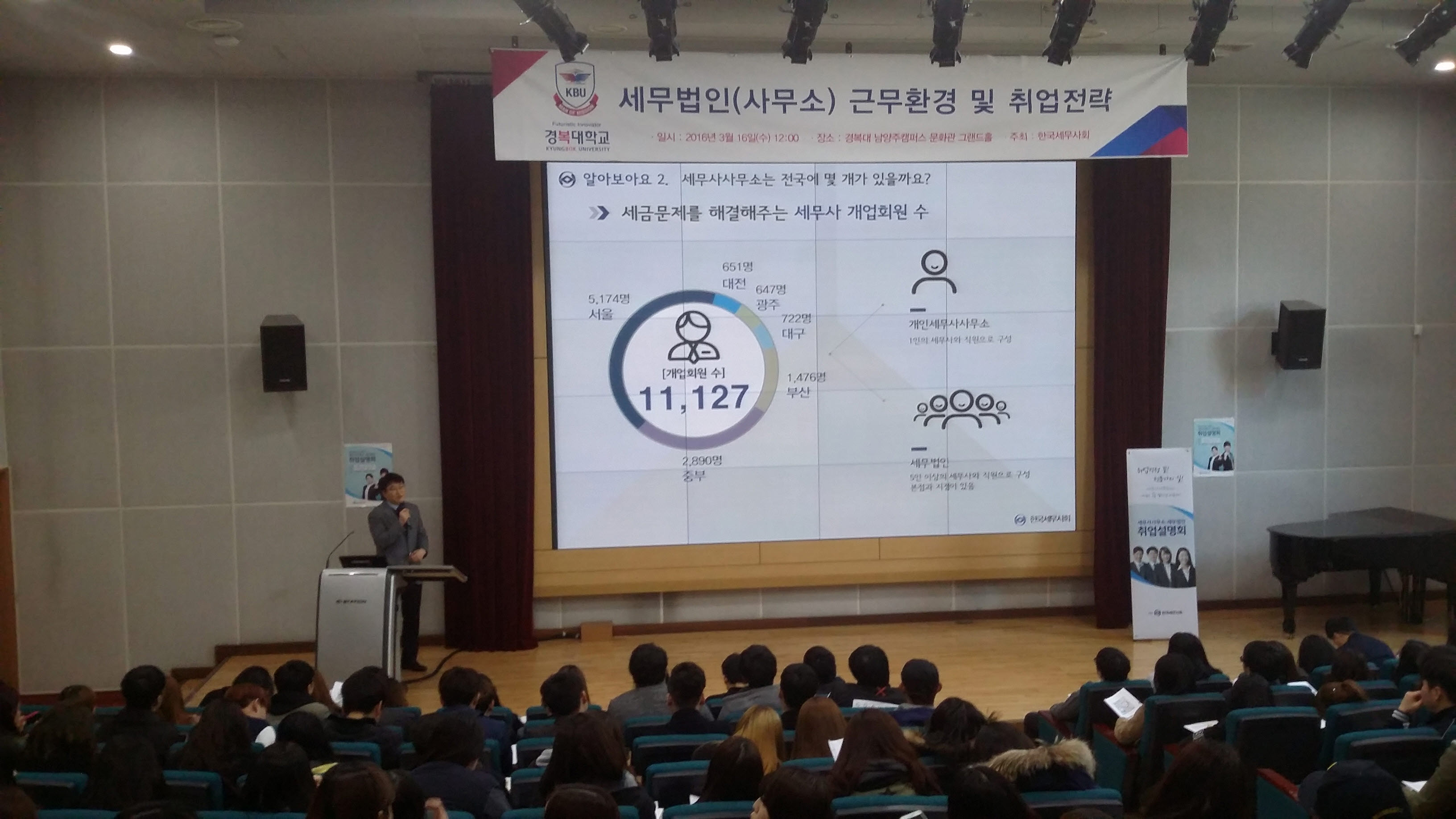 경복대학교, 한국세무사회 취업설명회 성황리에 개최