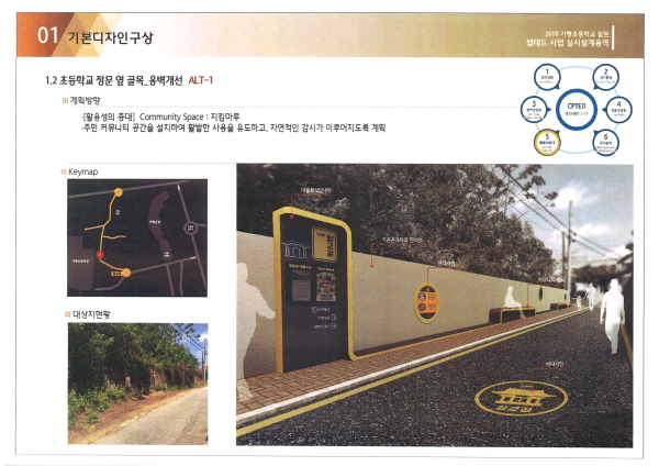 가평군, 가평초 주변 셉테드 사업으로 범죄예방 효과 높인다...