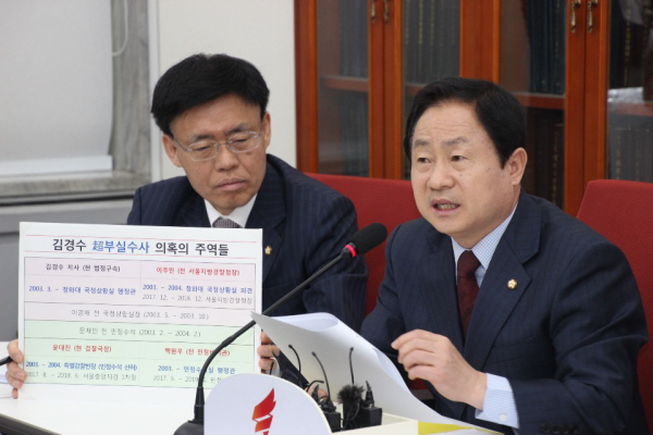 주광덕 의원, “김경수-드루킹 일당 북핵·안보 관련 대규모 댓글조작!”