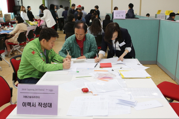 가평군, 올해 일자리 창출 5천개 만든다.