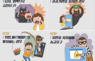 구리시, 전화금융대출 '보이스 피싱' 선제적 피해예방 홍보