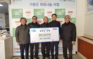 청평면 농촌지도자회, 이웃돕기 성금 기탁