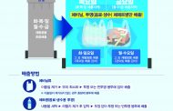 송파구, 폐비닐·투명 폐페트병 지정 요일 배출, 수거 실시